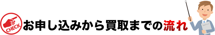 買取の流れ